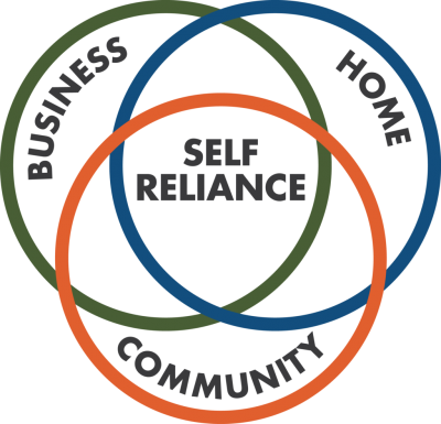 Mission, Vision and Values Mission, Vision and Values